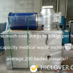 medical waste incinerators